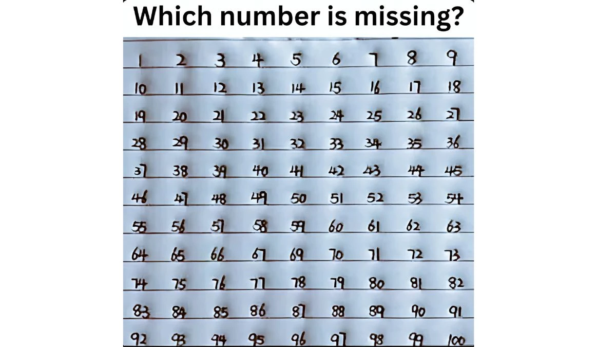 Brain Teaser: Which Number is Missing? Spot the missing number from 1 to 100