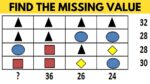 IQ Test: Are You a Genius? Find the Missing Value in 15 Seconds!