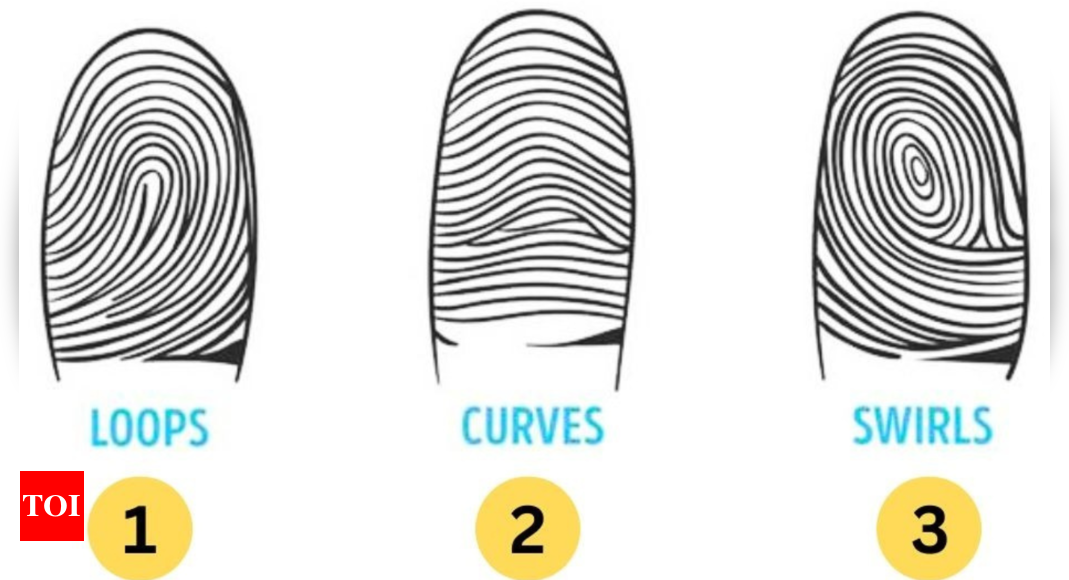 Personality Test: Here's what your fingerprint reveals about you |