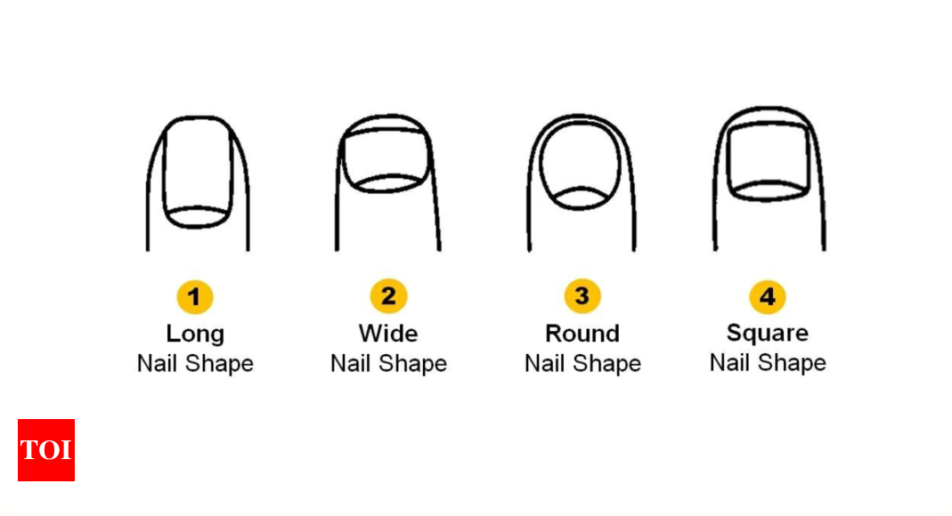 Personality Test: The shape of your nail can reveal your hidden traits |