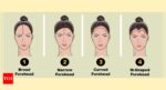 Personality Traits: The shape of your forehead reveals your hidden traits |