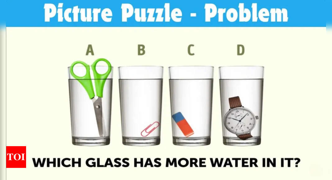 Take this IQ test: Only the smartest ones can guess which glass has more water