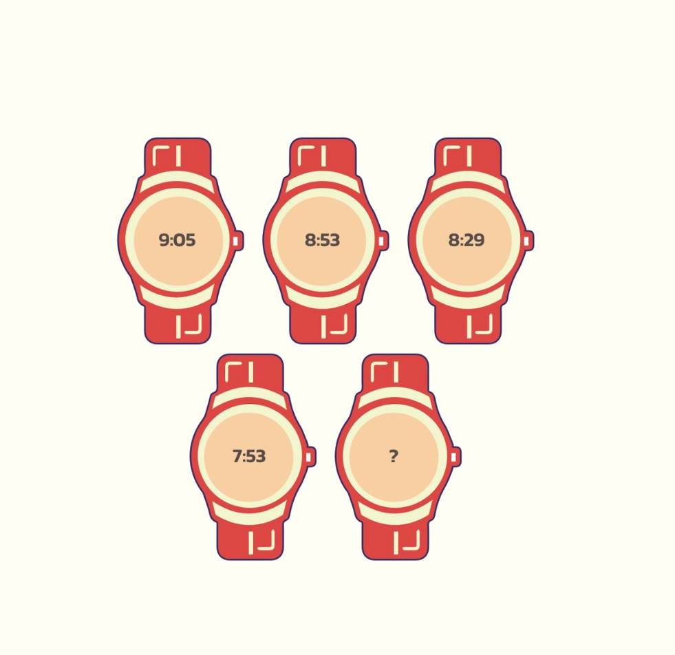 Turn on your logic! A challenging test to check mental abilities: can you guess the time shown on the last clock?