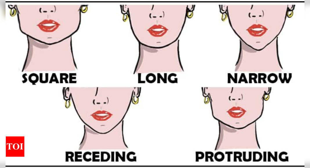 Personality Test: This is what the shape of your chin reveals about your personality