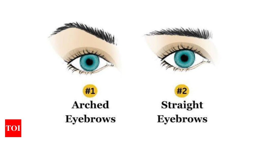 The Psychology of Eyebrow Shapes: Revealing Hidden Personality Traits |