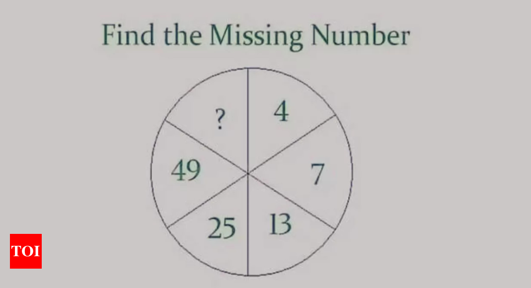 Optical Illusion: Only a real math genius can spot the missing number |